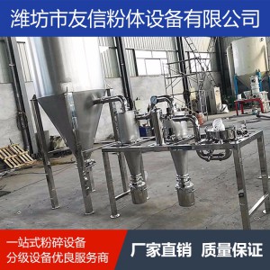 機頭料 硬料 超微粉碎機 機械粉碎機