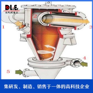 廠家直銷AF氣流分級機系統 濰坊分級機系統批發廠家