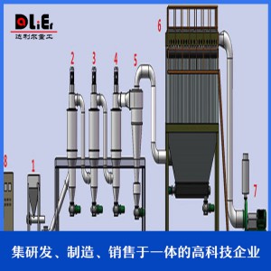 山東氣流分級機生產廠家 葉輪式氣流分級機 高品質氣流分級機設備
