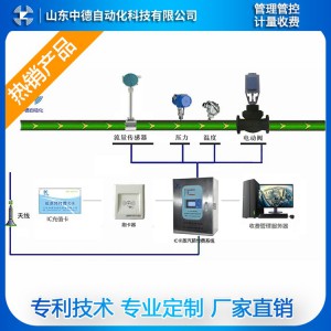 蒸汽預付費控制箱 蒸汽預付費 蒸汽計量與付費系統(tǒng)