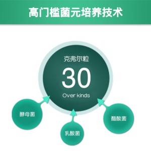 心蕊康  哈維藥業(yè)  左旋乳酸